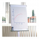 Staedtler LUMOCOLOR flipchart marker - doosje van 4