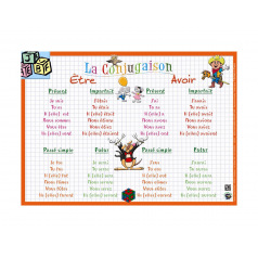 Sous-main ludique éducatif Sous-main ludique éducatif