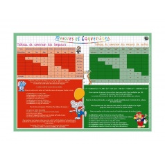 Sous-main ludique éducatif Sous-main ludique éducatif