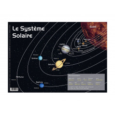 Sous-main ludique éducatif Sous-main ludique éducatif