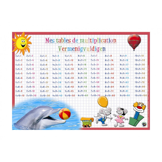 Educatieve speelse onderlegger Educatieve speelse onderlegger