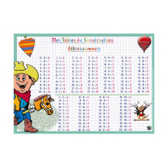 Educatieve speelse onderlegger