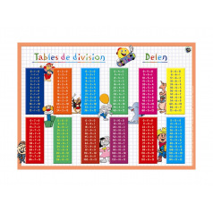 Educatieve speelse onderlegger