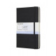 Carnet Moleskine AQUARELLE 200 g