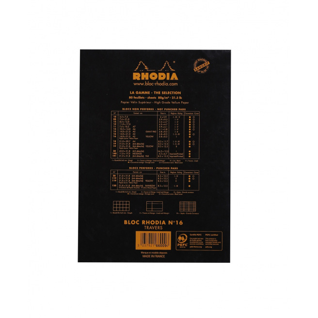 Bloc-notes agrafé RHODIA