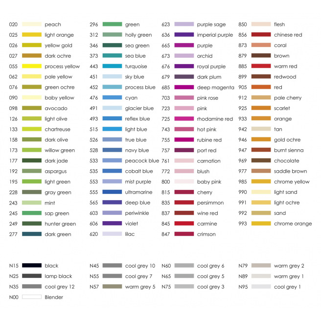 Feutre Tombow ABT Dual Brush Pen Feutre Tombow ABT Dual Brush Pen