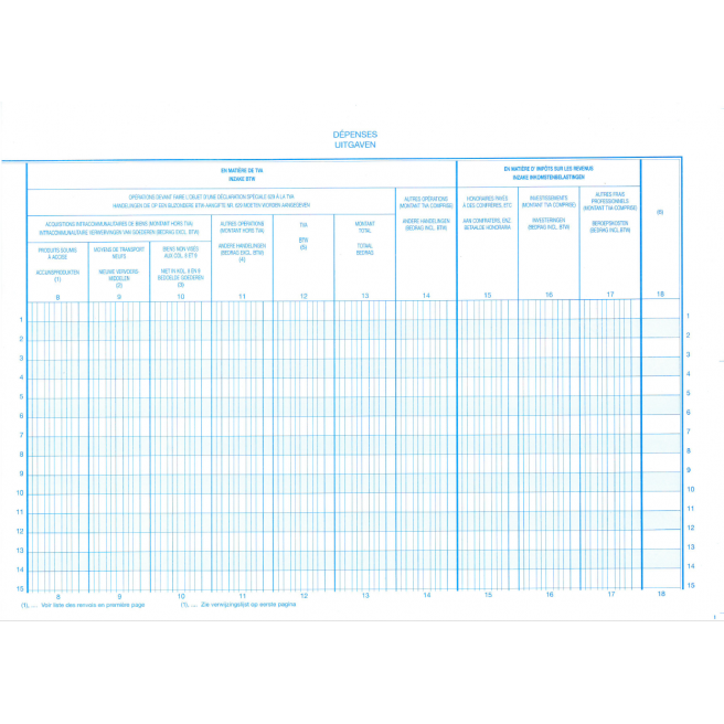 Medisch Register Nias