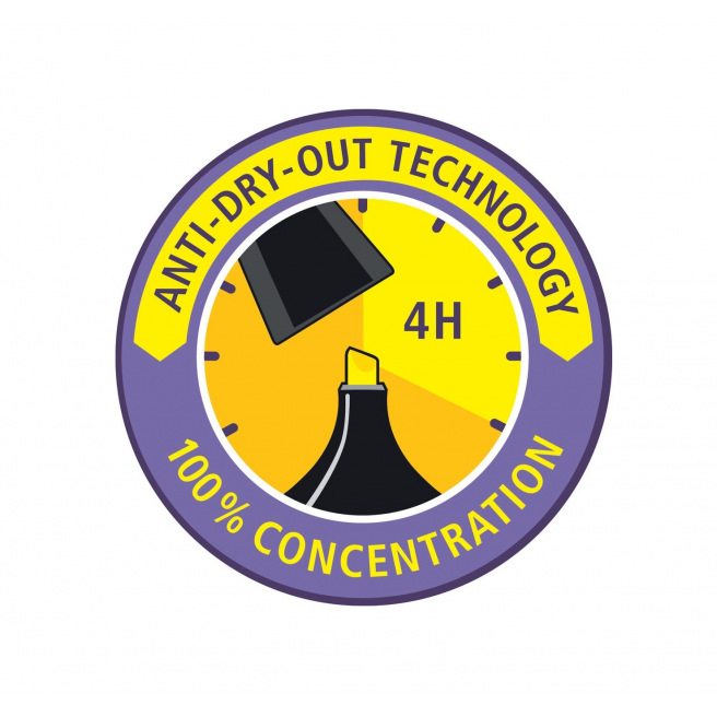 Stabilo GREEN BOSS Markeerstift Stabilo GREEN BOSS Markeerstift