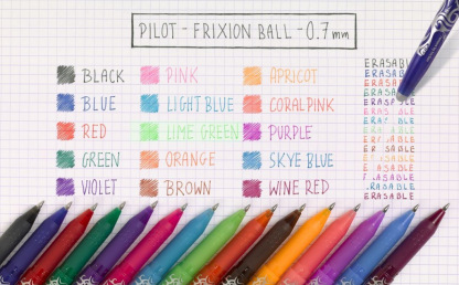 Wat is een frictiepen?