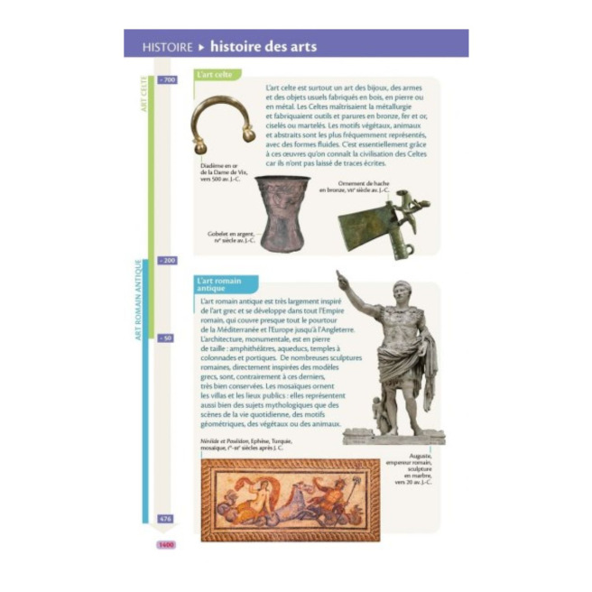 Geïllustreerd woordenboek LE ROBERT JUNIOR Geïllustreerd woordenboek LE ROBERT JUNIOR