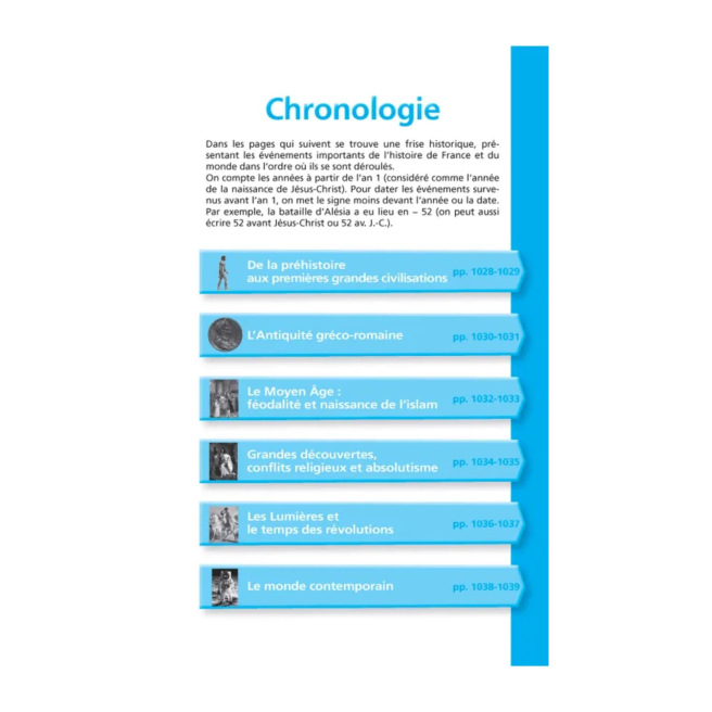 Zakwoordenboek LAROUSSE JUNIOR