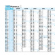 Uitklapbare wandplanner Exacompta PLANEXA - 90 x 33 cm - 15 maanden