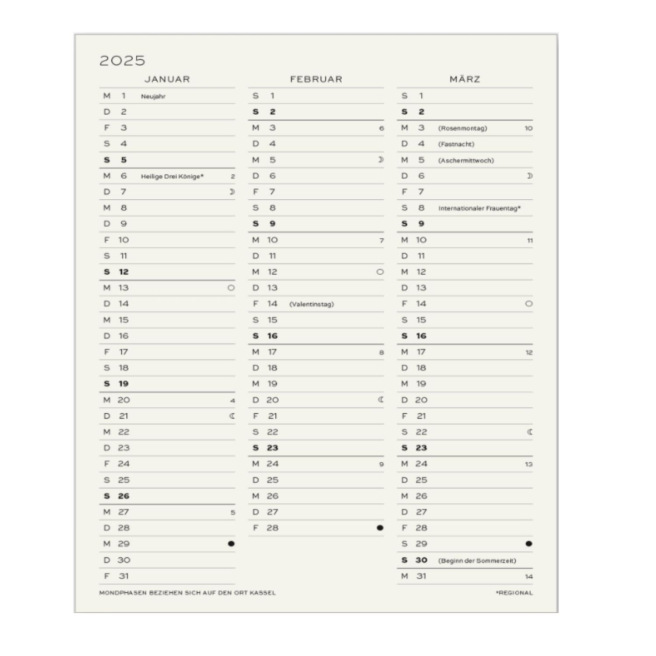 Stickers agenda planner om te plakken Leuchtturm