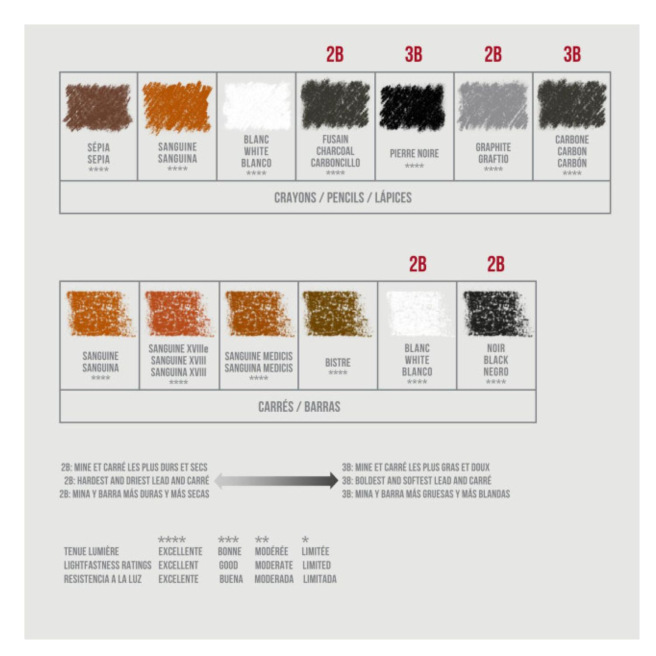 Conté à Paris 15-delige schetsset - potloden, blokjes & accessoires