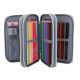 TOP MODEL etui met 3 compartimenten