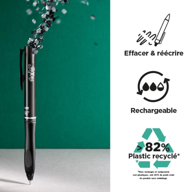 Roller Pilot FRIXION