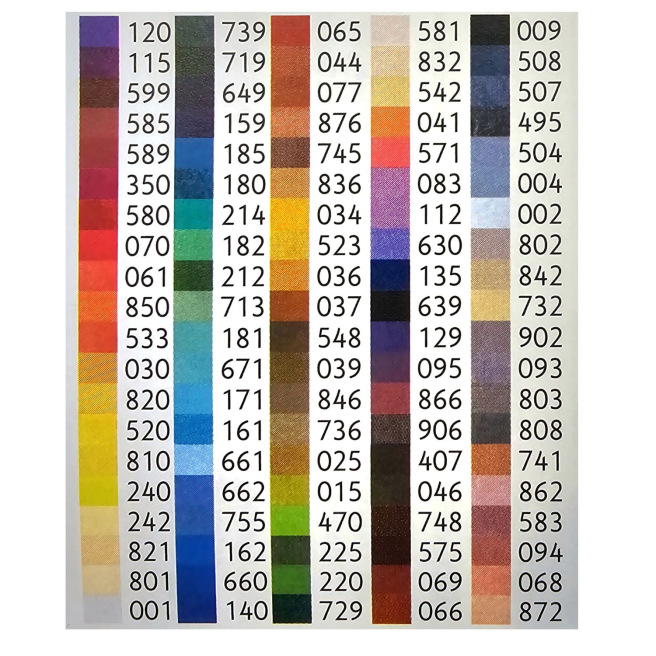 Gekleurde potlood Caran d'ache LUMINANCE 6901