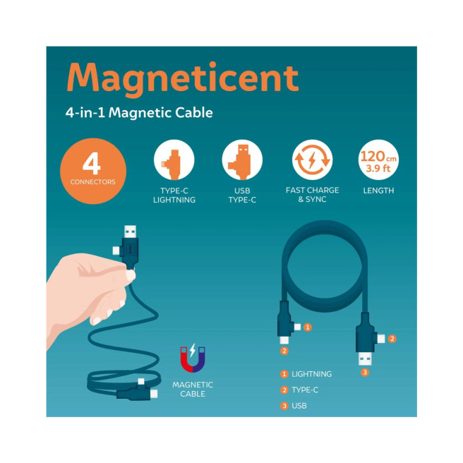 Câble de charge et de synchronisation 4 en 1 LEGAMI
