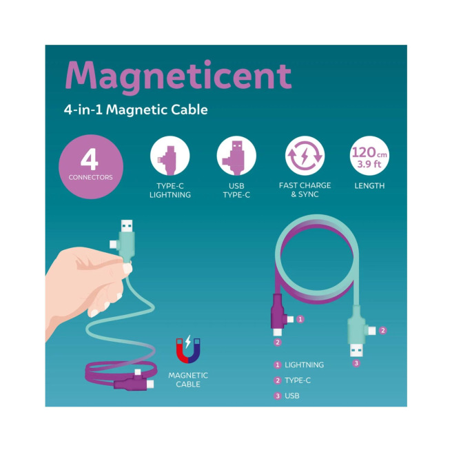 Câble de charge et de synchronisation 4 en 1 LEGAMI