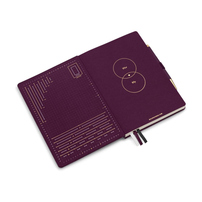 Carnet Bullet journal LEUCHTTURM 1917 édition 2- A5 - points