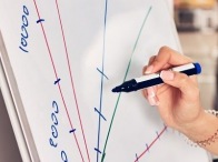 Markeerstiften voor whiteboards