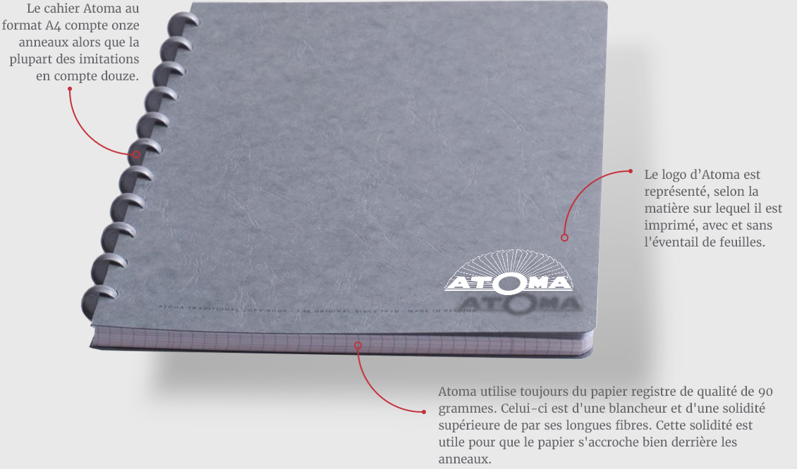 Album de présentation à pochettes ATOMA A4 - personnalisable